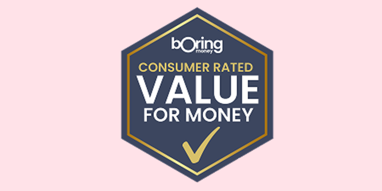 We werw awarded consumer rated value for money by Boring Money.