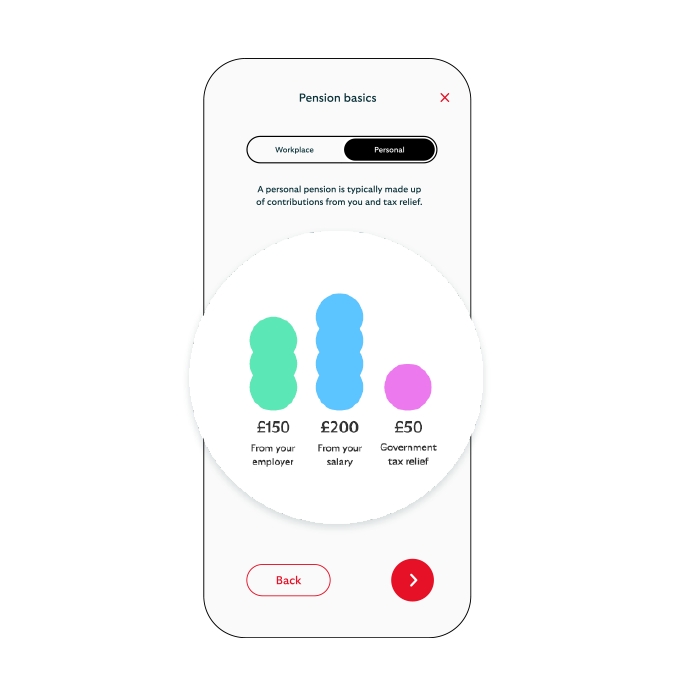 Scottish Widows app